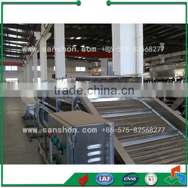 High Pressure Cleaning Equipment photo-4