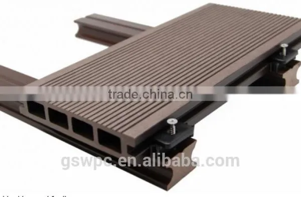 Wpc/wpc Flooring for Swimming Pool/wpc Flooring photo-3