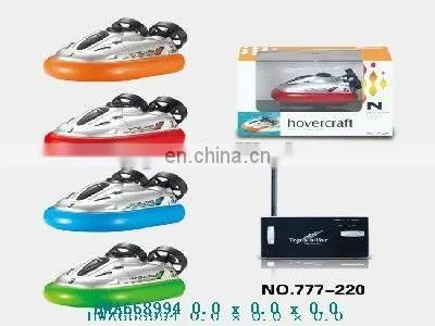 HOT ITEM RC BOAT
