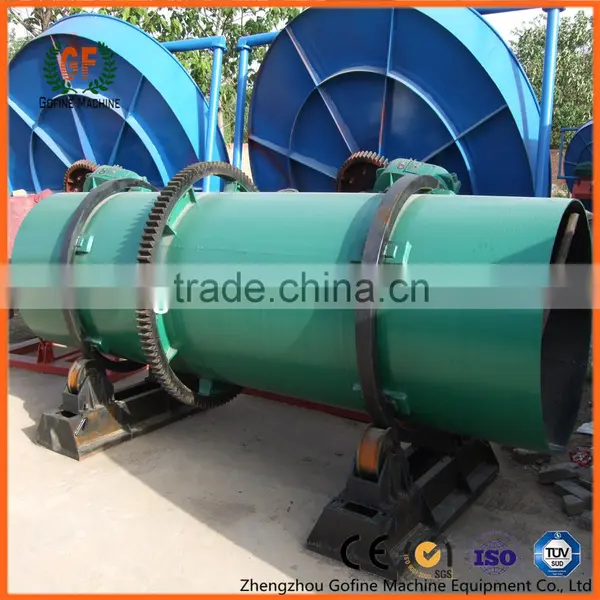 Complete Slow Release Fertilizer Making Machine photo-2