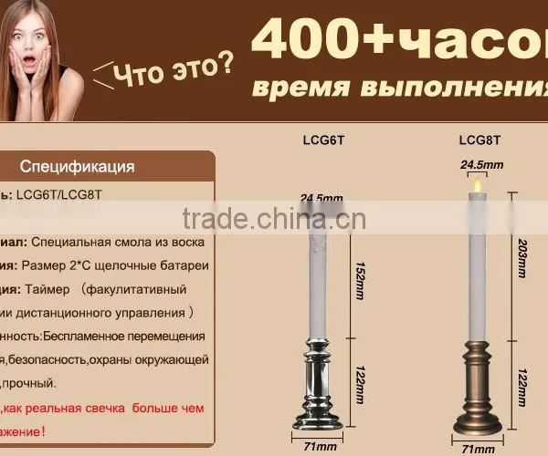 Votive Taper Candle With Moving Flame and USA, EU Patent photo-6