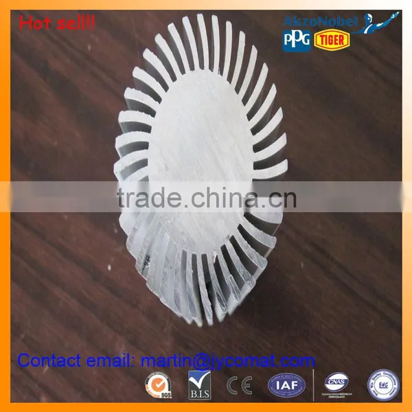 Hot Designs of Aluminium Sinksink of Aluminium Extrusion Profile photo-3