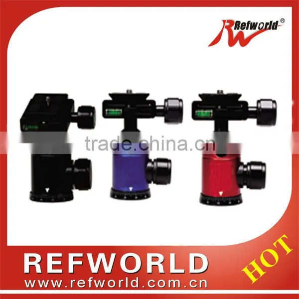 Camera Monopod