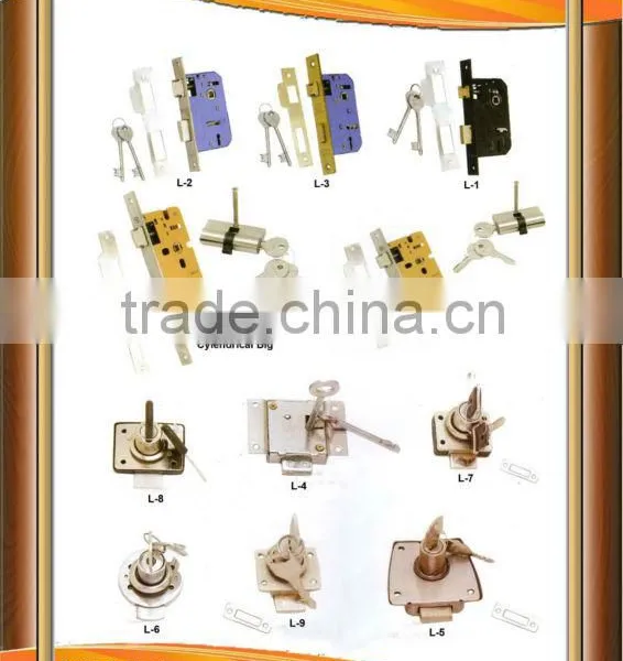 Furniture Locks
