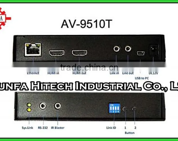 HDMI Extender