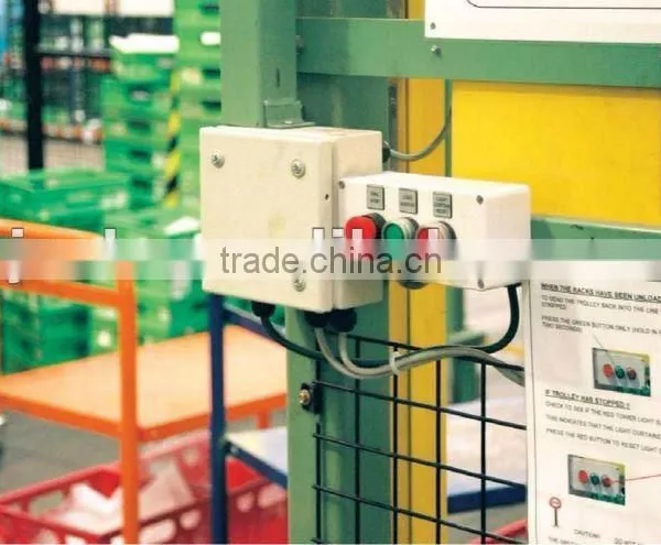 IP66 Terminal Box 304 316