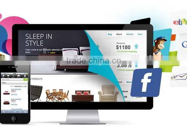 Ecommerce Website Design for Garments photo-5
