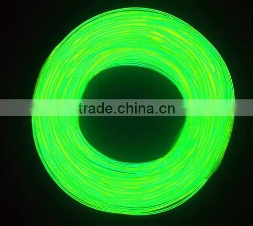 El Wire Manufacturer From Shenzhen Fokming Electronic photo-2
