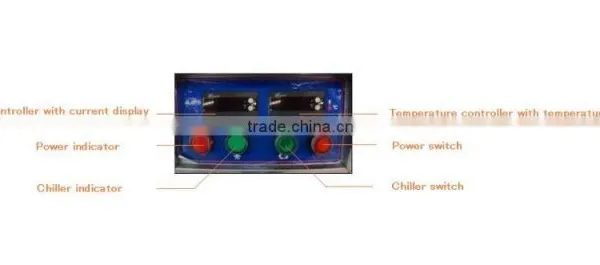 OMEGA Industial Water Cooled Water Chiller for 200L Industrial Water Chiller photo-6