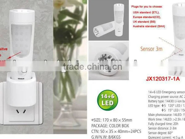 Rechargeable Torch Night Light Power Failure Night Lamp photo-2