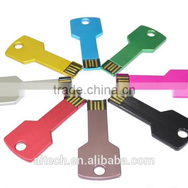 China Manufacturer Colorful High Speed Low Price Usb Key With Life Warranty photo-4