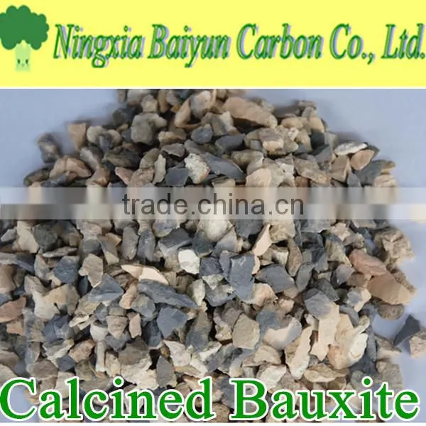 AL2O3 87% Calcined Bauxite Supplier