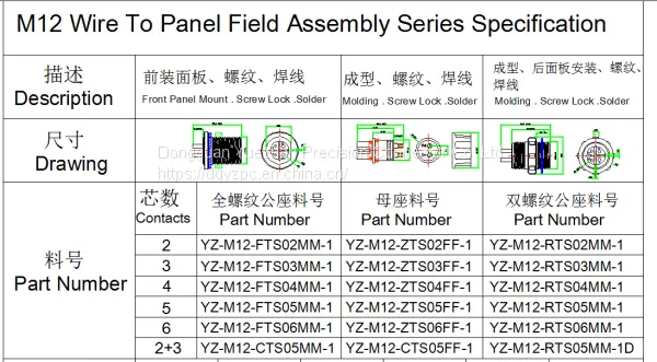 2-6pin 2+3pin Series Solder Waterproof IP67 Connectors photo-5