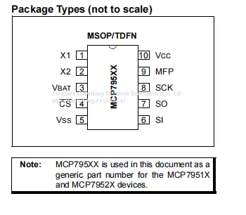 Mcp79520-i/ms Real-Time Clock RTC Microchip Original Stock photo-2