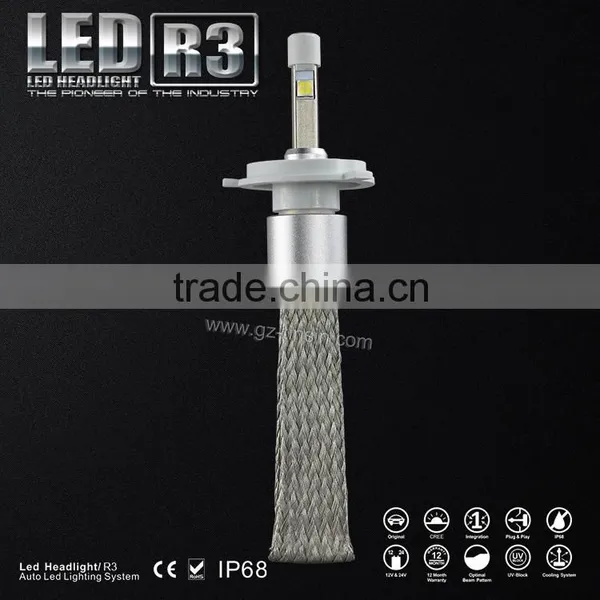 Hot New Products for 2015 Cars Accessories Led Bulb 9006 Led Headlight h4 photo-4
