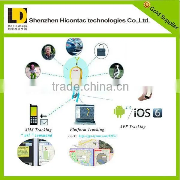 Real Time App/platform Gps Traking Device Sim Card Mini Tracker for Pet photo-6