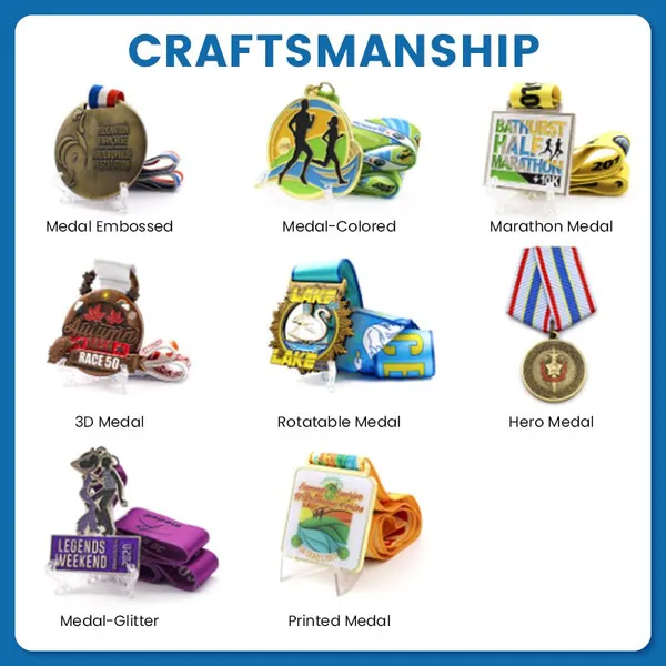 Supplier Custom Design Logo Hollow Out Medals Personalized 3D Marathon Medal Sports Metal Medallion Running Winner Awards photo-2