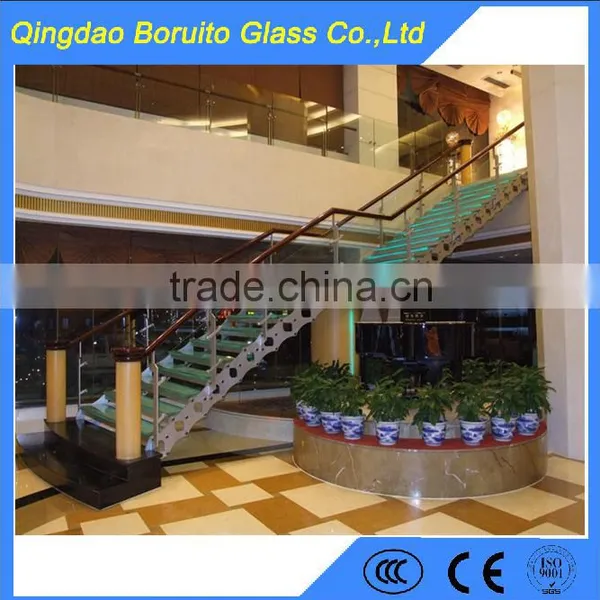 Tempered Glass Sheet Application photo-2