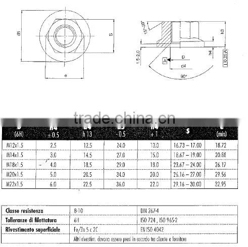 Din74361 40CR Wheel Nuts M18 Type B (DIN74361) photo-2