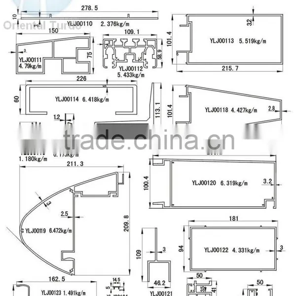 Industrial Aluminium Profiles