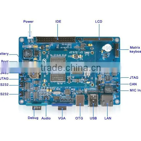 ATMEL9263 ARM Evaluation Kit