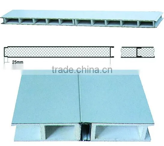 Fashion Design Magnesium Sandwich Panel for Clean Room photo-2