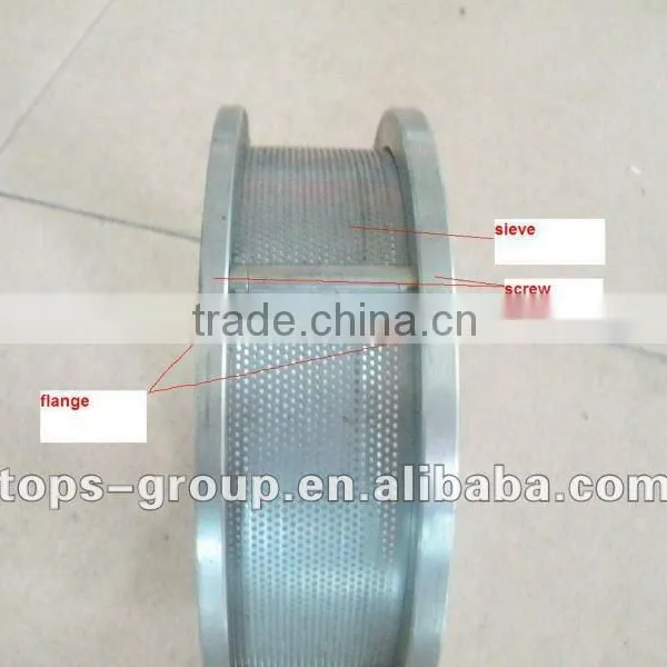 Shanghai TOPS Industrial Chemicals Multi-function Grinding photo-6