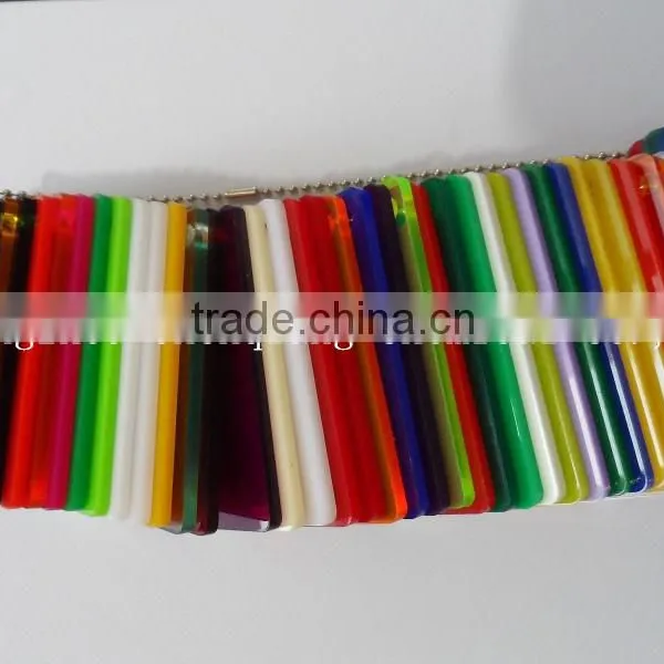 Cast Acrylic Sheet