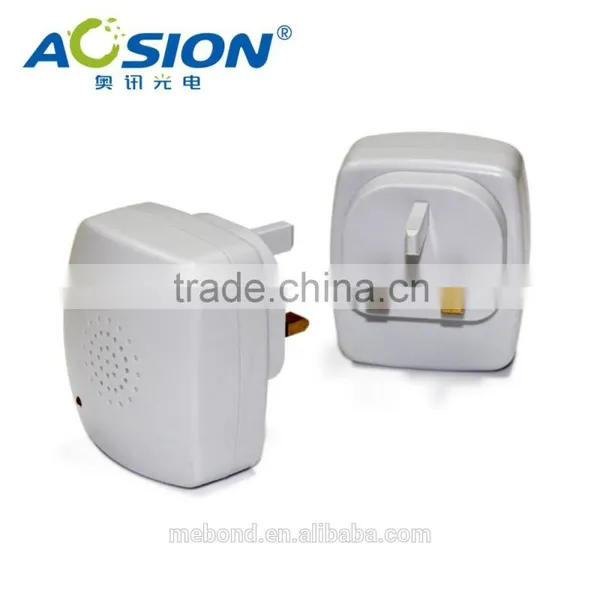 High -technolofy Plug in Ultrasonic Electronic Indoor Rats Stop/pest Stop photo-2