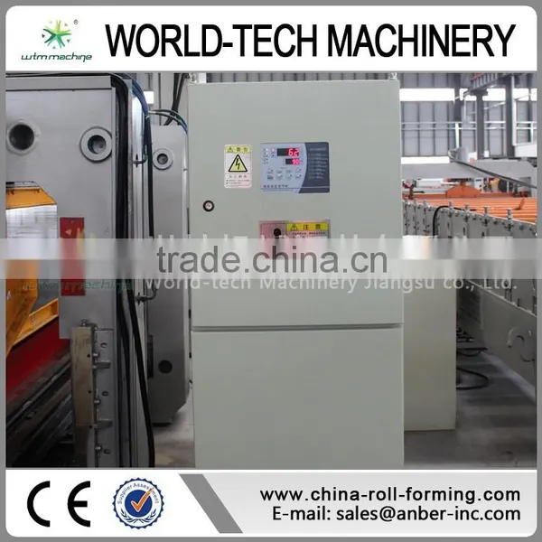 Mold Temperature Controller