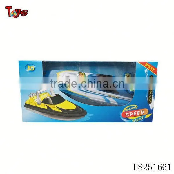 Remote Control Boat