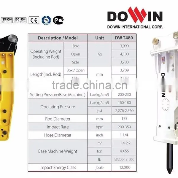 Korean Hydraulic Breaker Rock Hammer (CE Approved) Concrete Breaker Hammer (DWT480) With Chisel/seal Kit for 40 Tons Excavator