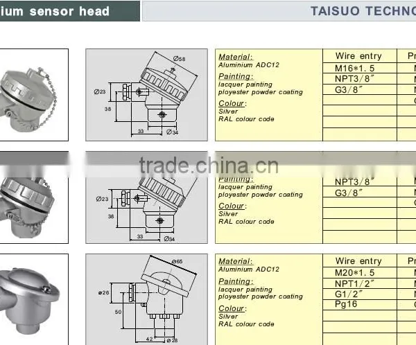 Thermocouple Connection Head photo-4