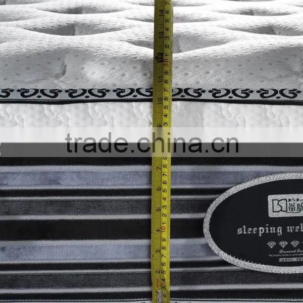 Coconut Mattress for Yatas Furniture Turkey,inflatable Mattresses photo-2