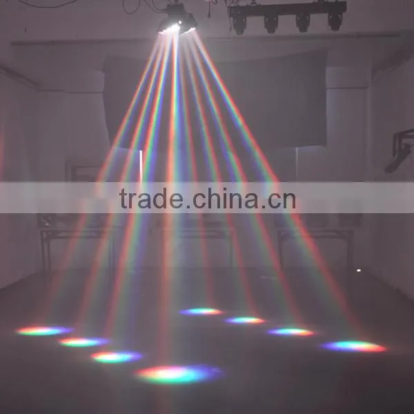 80W RGBW Spider Moving-Head Beam LED dj Light photo-4