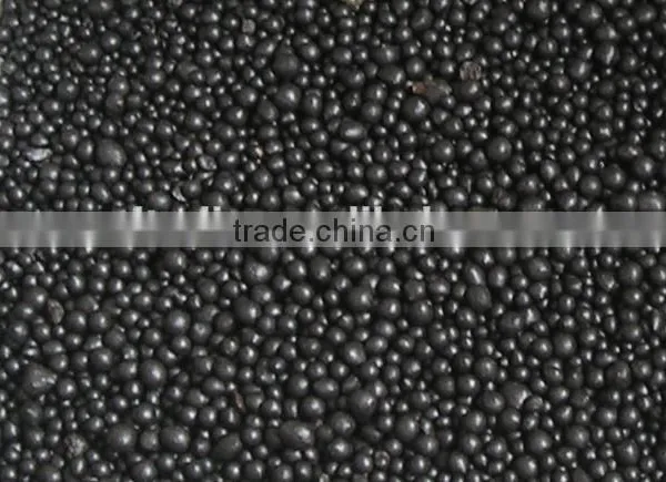 Fulvic Acid Fertilizer photo-2