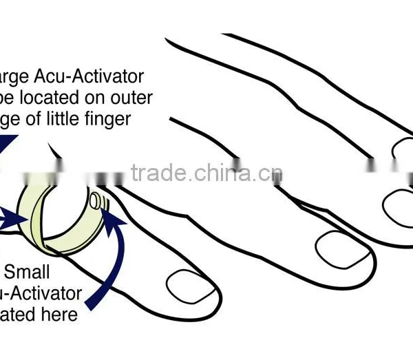 Adjustable Copper Anti-Snoring Device Snore Stop Ring Insomnia Sleep Aid Natural Treatment photo-2