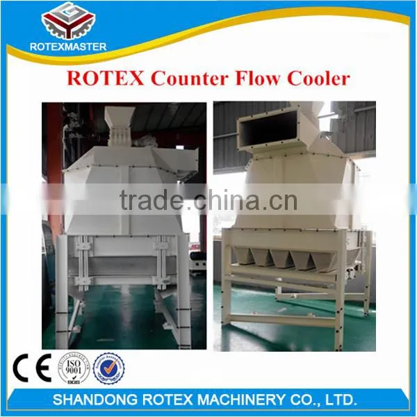 Best Price of Counter Flow Cooler /cooling Equipment Machine Price photo-4