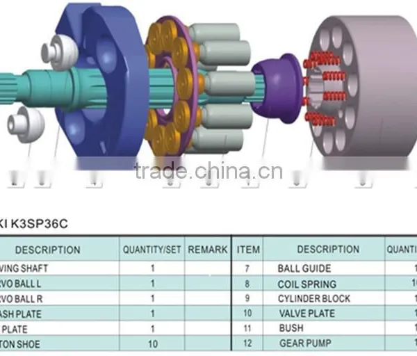 Nachi Piston Pump Parts photo-3
