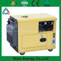 Soundproof Gas Generator With Green Energy