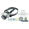 LED Headlamps(29 LED)