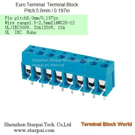 Wire Protector Terminal | Pitch: 5.00mm,5.08mm | Part No.103-1-5.00 / 5.08