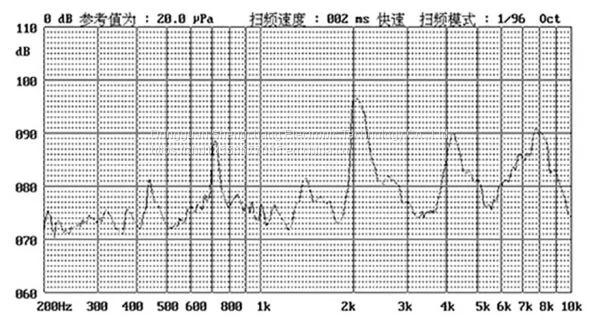Electromagnetic Passive Buzzer Sc1285 photo-4
