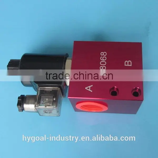 Hydraulic Pneumatic Control Valves photo-2