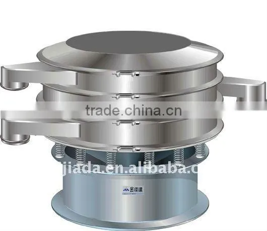 Vibrating Sieve