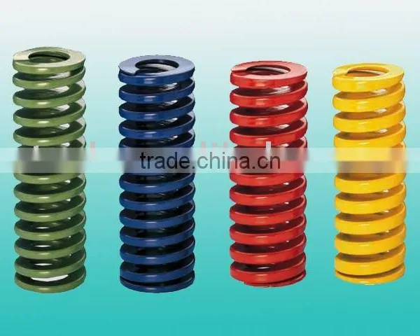 Mold Spring ISO10243