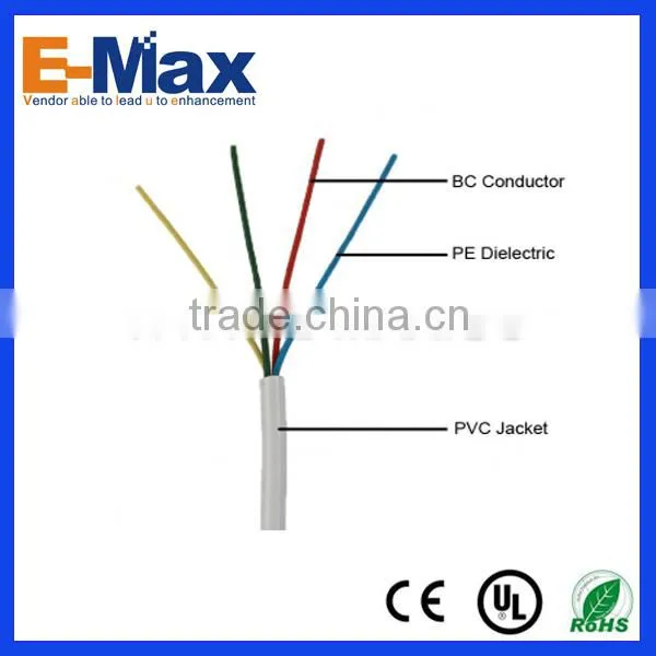 4 Core Flat Telephone Cable -EC-D55004C017 photo-4