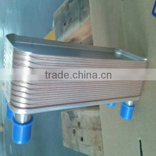 Plate Heat Exchangers photo-6