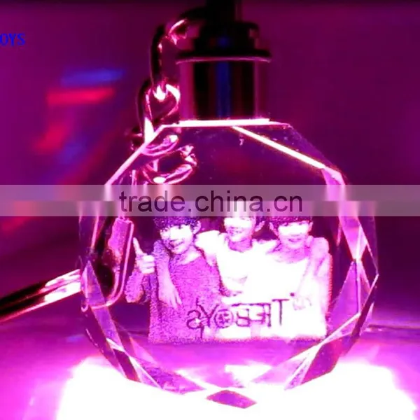 Glass Octagonal Custom Keychain / Promotion Crystal Custom Keychain photo-2