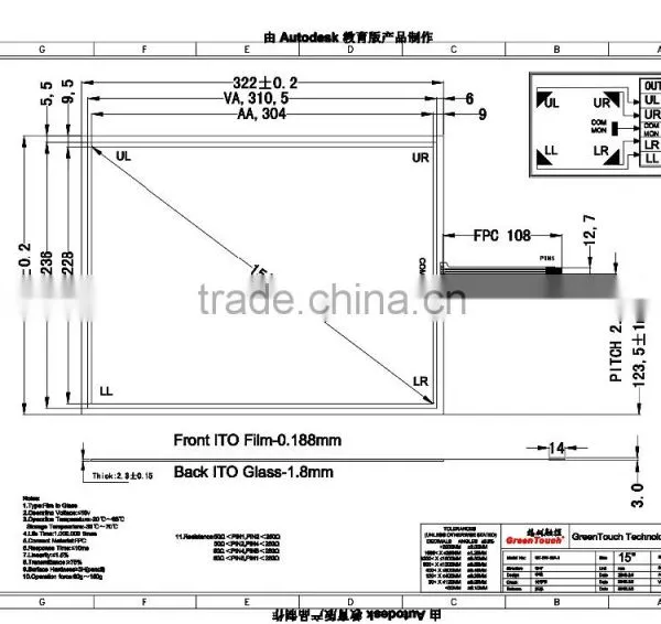 15 Inch 5 Wire Resistive Touch Screen With USB/RS232 Interface for Replacement photo-2